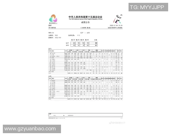 广东对阵辽宁的比赛推荐分析及胜负预测详解